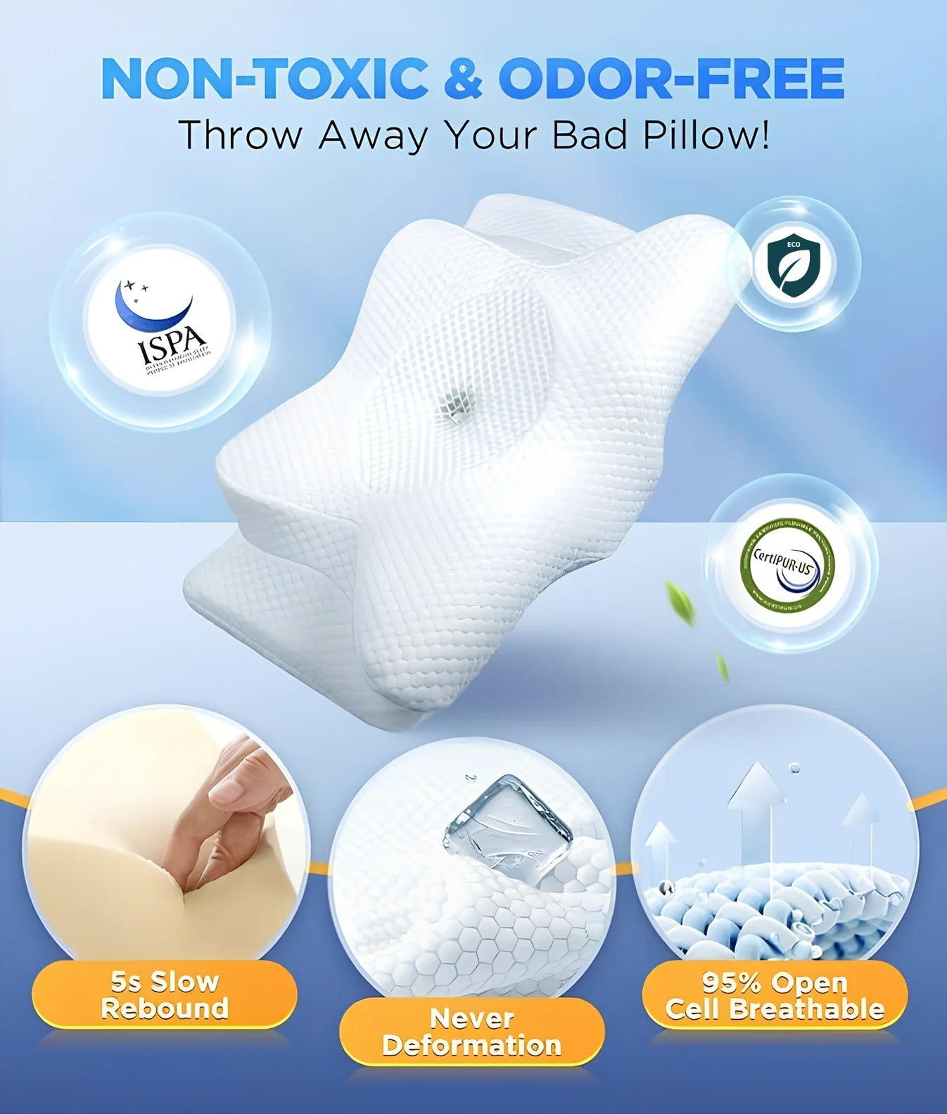 Memory Foam Neck Pillow | Ergonomic Travel Support for Neck Pain Relief 3