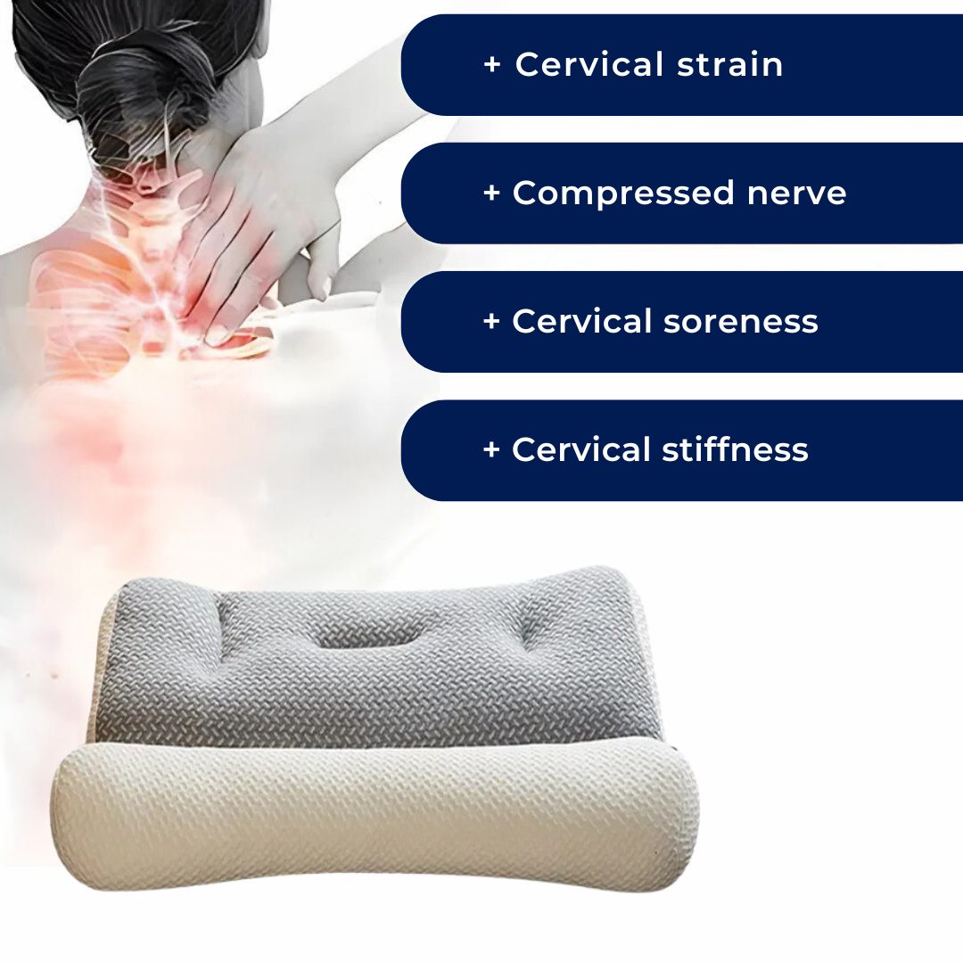 SleepAlign | Orthopedic Neck Pillow with Cervical Spine Support | Pain Relief for All Sleep Positions 2