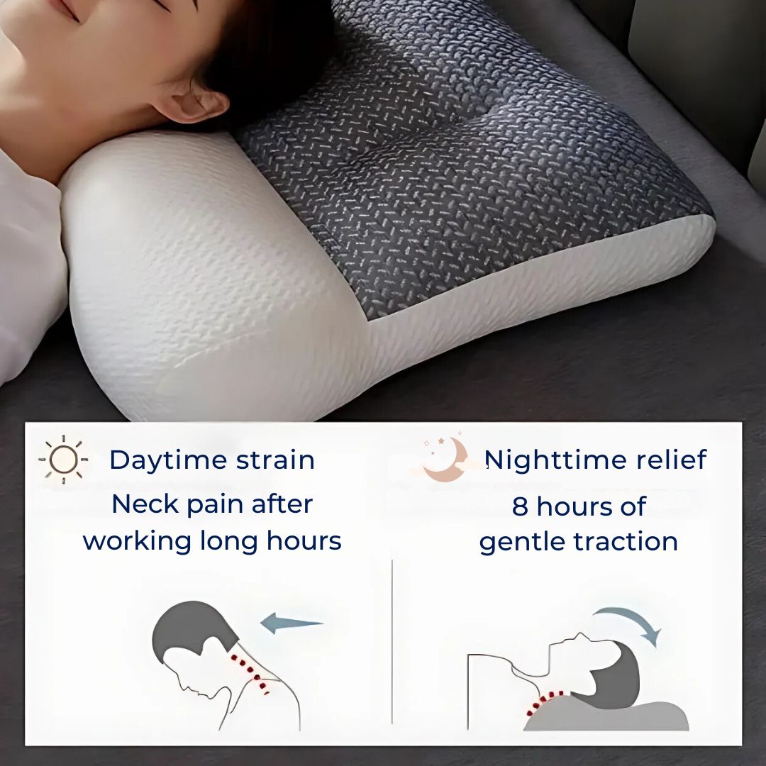 SleepAlign | Orthopedic Neck Pillow with Cervical Spine Support | Pain Relief for All Sleep Positions 4